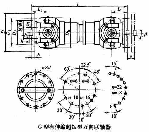 SWP-G型有伸縮超短型萬向聯軸器
